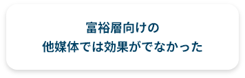富裕層向けの他媒体では効果がでなかった